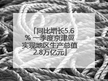 同比增长5.6% 一季度京津冀实现地区生产总值2.8万亿元