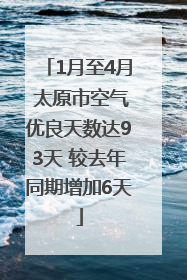 1月至4月 太原市空气优良天数达93天 较去年同期增加6天
